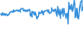 KN 58013700 /Exporte /Einheit = Preise (Euro/Bes. Maßeinheiten) /Partnerland: Ver.koenigreich /Meldeland: Eur27_2020 /58013700:Kettsamt und Kettplüsch, aus Chemiefasern (Ausg. Schlingengewebe Nach art der Frottiergewebe, Getuftete Spinnstofferzeugnisse Sowie Bänder der Position 5806)