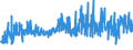 KN 58063900 /Exporte /Einheit = Preise (Euro/Tonne) /Partnerland: Oesterreich /Meldeland: Eur27_2020 /58063900:Bänder aus Anderen Spinnstoffen als Baumwolle Oder Chemiefasern, Gewebt, mit Einer Breite von <= 30 cm, A.n.g.