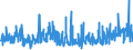 KN 58063900 /Exporte /Einheit = Preise (Euro/Tonne) /Partnerland: Schweiz /Meldeland: Eur27_2020 /58063900:Bänder aus Anderen Spinnstoffen als Baumwolle Oder Chemiefasern, Gewebt, mit Einer Breite von <= 30 cm, A.n.g.