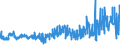 KN 58063900 /Exporte /Einheit = Preise (Euro/Tonne) /Partnerland: Rumaenien /Meldeland: Eur27_2020 /58063900:Bänder aus Anderen Spinnstoffen als Baumwolle Oder Chemiefasern, Gewebt, mit Einer Breite von <= 30 cm, A.n.g.