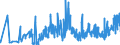 KN 58063900 /Exporte /Einheit = Preise (Euro/Tonne) /Partnerland: Moldau /Meldeland: Eur27_2020 /58063900:Bänder aus Anderen Spinnstoffen als Baumwolle Oder Chemiefasern, Gewebt, mit Einer Breite von <= 30 cm, A.n.g.