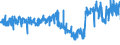 KN 5806 /Exporte /Einheit = Preise (Euro/Tonne) /Partnerland: Frankreich /Meldeland: Eur27_2020 /5806:Bänder aus Spinnstoffen, mit Einer Breite von <= 30 cm (Ausg. Etiketten, Abzeichen und ähnl. Waren); Schusslose Bänder aus Parallel Gelegten und Geklebten Garnen Oder Fasern `bolducs`