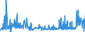 KN 58079010 /Exporte /Einheit = Preise (Euro/Tonne) /Partnerland: Daenemark /Meldeland: Eur27_2020 /58079010:Etiketten, Abzeichen und ähnl. Waren, aus Filz Oder aus Vliesstoffen, als Meterware, Streifen Oder Zugeschnitten, Unbestickt