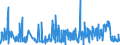 KN 58079010 /Exporte /Einheit = Preise (Euro/Tonne) /Partnerland: Griechenland /Meldeland: Eur27_2020 /58079010:Etiketten, Abzeichen und ähnl. Waren, aus Filz Oder aus Vliesstoffen, als Meterware, Streifen Oder Zugeschnitten, Unbestickt