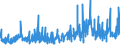 KN 58079010 /Exporte /Einheit = Preise (Euro/Tonne) /Partnerland: Tuerkei /Meldeland: Eur27_2020 /58079010:Etiketten, Abzeichen und ähnl. Waren, aus Filz Oder aus Vliesstoffen, als Meterware, Streifen Oder Zugeschnitten, Unbestickt