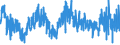 KN 5807 /Exporte /Einheit = Preise (Euro/Tonne) /Partnerland: Griechenland /Meldeland: Eur27_2020 /5807:Etiketten, Abzeichen und ähnl. Waren, aus Spinnstoffen, als Meterware, Streifen Oder Zugeschnitten, Unbestickt