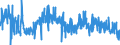 KN 5807 /Exporte /Einheit = Preise (Euro/Tonne) /Partnerland: Slowakei /Meldeland: Eur27_2020 /5807:Etiketten, Abzeichen und ähnl. Waren, aus Spinnstoffen, als Meterware, Streifen Oder Zugeschnitten, Unbestickt