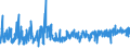 KN 5807 /Exporte /Einheit = Preise (Euro/Tonne) /Partnerland: Bosn.-herzegowina /Meldeland: Eur27_2020 /5807:Etiketten, Abzeichen und ähnl. Waren, aus Spinnstoffen, als Meterware, Streifen Oder Zugeschnitten, Unbestickt