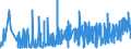 KN 58090000 /Exporte /Einheit = Preise (Euro/Tonne) /Partnerland: Ungarn /Meldeland: Eur27_2020 /58090000:Gewebe aus Metallfäden und Gewebe aus Metallgarnen Oder aus Metallisierten Garnen der Pos. 5605, von der zur Bekleidung, Innenausstattung Oder zu ähnl. Zwecken Verwendeten Art, A.n.g.