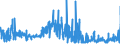 KN 5811 /Exporte /Einheit = Preise (Euro/Tonne) /Partnerland: Tuerkei /Meldeland: Eur27_2020 /5811:Spinnstofferzeugnisse, Wattiert, als Meterware, aus Einer Oder Mehreren Spinnstofflagen, mit Wattierungsstoff Verbunden, Durch Steppen Oder auf Andere Weise Abgeteilt (Ausg. Stickereien der Pos. 5810 Sowie Bettwaren und Waren zur Innenausstattung, Gepolstert)