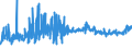 KN 59032090 /Exporte /Einheit = Preise (Euro/Bes. Maßeinheiten) /Partnerland: Ehem.jug.rep.mazed /Meldeland: Eur27_2020 /59032090:Gewebe, mit Polyurethan Bestrichen, überzogen Oder mit Lagen Daraus Versehen (Ausg. Wandverkleidungen aus Spinnstoffen, mit Polyurethan überzogen; Fußbodenbeläge aus Einer Spinnstoffunterlage mit Einer Deckschicht Oder Einem Überzug aus Polyurethan)