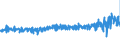 KN 59061000 /Exporte /Einheit = Preise (Euro/Tonne) /Partnerland: Niederlande /Meldeland: Eur27_2020 /59061000:Klebebänder aus Kautschutiertem Gewebe, mit Einer Breite von <= 20 cm (Ausg. mit Medikamentösen Stoffen Getränkt Oder überzogen Oder in Aufmachungen für den Einzelverkauf zu Medizinischen, Chirurgischen, Zahn- Oder Tierärztlichen Zwecken )