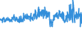 KN 59061000 /Exporte /Einheit = Preise (Euro/Tonne) /Partnerland: Italien /Meldeland: Eur27_2020 /59061000:Klebebänder aus Kautschutiertem Gewebe, mit Einer Breite von <= 20 cm (Ausg. mit Medikamentösen Stoffen Getränkt Oder überzogen Oder in Aufmachungen für den Einzelverkauf zu Medizinischen, Chirurgischen, Zahn- Oder Tierärztlichen Zwecken )