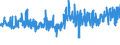 KN 59061000 /Exporte /Einheit = Preise (Euro/Tonne) /Partnerland: Ver.koenigreich /Meldeland: Eur27_2020 /59061000:Klebebänder aus Kautschutiertem Gewebe, mit Einer Breite von <= 20 cm (Ausg. mit Medikamentösen Stoffen Getränkt Oder überzogen Oder in Aufmachungen für den Einzelverkauf zu Medizinischen, Chirurgischen, Zahn- Oder Tierärztlichen Zwecken )