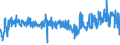 KN 59061000 /Exporte /Einheit = Preise (Euro/Tonne) /Partnerland: Portugal /Meldeland: Eur27_2020 /59061000:Klebebänder aus Kautschutiertem Gewebe, mit Einer Breite von <= 20 cm (Ausg. mit Medikamentösen Stoffen Getränkt Oder überzogen Oder in Aufmachungen für den Einzelverkauf zu Medizinischen, Chirurgischen, Zahn- Oder Tierärztlichen Zwecken )