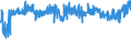 KN 59061000 /Exporte /Einheit = Preise (Euro/Tonne) /Partnerland: Polen /Meldeland: Eur27_2020 /59061000:Klebebänder aus Kautschutiertem Gewebe, mit Einer Breite von <= 20 cm (Ausg. mit Medikamentösen Stoffen Getränkt Oder überzogen Oder in Aufmachungen für den Einzelverkauf zu Medizinischen, Chirurgischen, Zahn- Oder Tierärztlichen Zwecken )