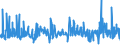 KN 59080000 /Exporte /Einheit = Preise (Euro/Tonne) /Partnerland: Griechenland /Meldeland: Eur27_2020 /59080000:Dochte, Gewebt, Geflochten, Gewirkt Oder Gestrickt, aus Spinnstoffen, für Lampen, Kocher, Feuerzeuge, Kerzen Oder Dergl. Sowie Glühstrümpfe und Schlauchförmige Gewirke Oder Gestricke für Glühstrümpfe, Auch Getränkt (Ausg. Dochte, mit Wachs überzogen, Nach art der Wachsstöcke, Zündschnüre und Sprengzündschnüre, Dochte in Gestalt von Spinnststoffgarnen Sowie Dochte aus Glasfasern)