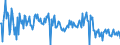 KN 59113210 /Exporte /Einheit = Preise (Euro/Tonne) /Partnerland: Ver.koenigreich /Meldeland: Europäische Union /59113210:Gewebe und Filze, aus Seide Oder Chemiefasern, Endlos Oder mit Verbindungsvorrichtungen, von der auf Papiermaschinen Oder Žhnl. Maschinen Verwendeten art `z.b. zum Herstellen von Papierhalbstoff Oder Asbestzement`, mit Einem Gewicht von >= 650 G/MÂ²