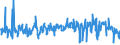 KN 59119090 /Exporte /Einheit = Preise (Euro/Tonne) /Partnerland: Griechenland /Meldeland: Europäische Union /59119090:Erzeugnisse und Waren des Technischen Bedarfs, aus Spinnstoffen, Aufgefhrt in Anmerkung 7 zu Kapitel 59, A.n.g. (Ausg. aus Filz)