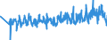 CN 60011000 /Exports /Unit = Prices (Euro/ton) /Partner: France /Reporter: Eur27_2020 /60011000:`