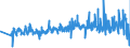 KN 60011000 /Exporte /Einheit = Preise (Euro/Tonne) /Partnerland: Niederlande /Meldeland: Eur27_2020 /60011000:`