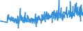 KN 60011000 /Exporte /Einheit = Preise (Euro/Tonne) /Partnerland: Schweiz /Meldeland: Eur27_2020 /60011000:`