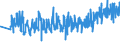 CN 60011000 /Exports /Unit = Prices (Euro/ton) /Partner: Estonia /Reporter: Eur27_2020 /60011000:`