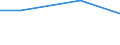 KN 60022039 /Exporte /Einheit = Preise (Euro/Tonne) /Partnerland: Sambia /Meldeland: Europäische Union /60022039:Gewirke und Gestricke, mit Einer Breite von =< 30 cm, aus Synthetischen Chemiefasern (Ausg. Raschelspitzen Sowie Gewirke und Gestricke, mit Einem Anteil an Elastomergarnen Oder Kautschukfaeden von >= 5 Ght)