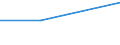 KN 60029339 /Exporte /Einheit = Preise (Euro/Tonne) /Partnerland: Mali /Meldeland: Europäische Union /60029339:Gewirke und Gestricke, mit Einer Breite von > 30 cm, aus Synthetischen Chemiefasern, Bedruckt, A.n.g. (Ausg. Fuer Vorhaenge und Gardinen, Gewirke und Gestricke aus Kettengewirken [einschl. Solcher, die auf Haekelgalonmaschinen Hergestellt Sind], Oder mit Einem Anteil an Elastomergarnen Oder Kautschukfaeden von >= 5 Ght)