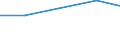 KN 60029339 /Exporte /Einheit = Preise (Euro/Tonne) /Partnerland: Guinea /Meldeland: Europäische Union /60029339:Gewirke und Gestricke, mit Einer Breite von > 30 cm, aus Synthetischen Chemiefasern, Bedruckt, A.n.g. (Ausg. Fuer Vorhaenge und Gardinen, Gewirke und Gestricke aus Kettengewirken [einschl. Solcher, die auf Haekelgalonmaschinen Hergestellt Sind], Oder mit Einem Anteil an Elastomergarnen Oder Kautschukfaeden von >= 5 Ght)