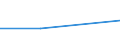 KN 60029339 /Exporte /Einheit = Preise (Euro/Tonne) /Partnerland: Simbabwe /Meldeland: Europäische Union /60029339:Gewirke und Gestricke, mit Einer Breite von > 30 cm, aus Synthetischen Chemiefasern, Bedruckt, A.n.g. (Ausg. Fuer Vorhaenge und Gardinen, Gewirke und Gestricke aus Kettengewirken [einschl. Solcher, die auf Haekelgalonmaschinen Hergestellt Sind], Oder mit Einem Anteil an Elastomergarnen Oder Kautschukfaeden von >= 5 Ght)