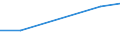 KN 60029391 /Exporte /Einheit = Preise (Euro/Tonne) /Partnerland: Seychellen /Meldeland: Europäische Union /60029391:Gewirke und Gestricke, mit Einer Breite von > 30 cm, aus Kuenstlichen Chemiefasern, Fuer Vorhaenge und Gardinen (Ausg. aus Kettengewirken [einschl. Solcher, die auf Haekelgalonmaschinen Hergestellt Sind])