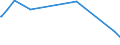 KN 60053210 /Exporte /Einheit = Preise (Euro/Tonne) /Partnerland: Kuwait /Meldeland: Eur25 /60053210:Kettengewirke `einschl. Solcher, die auf H„kelgalonmaschinen Hergestellt Sind`, mit Einer Breite von > 30 cm, aus Synthetischen Chemiefasern, Gef„rbt, fr Vorh„nge und Gardinen (Ausg. Solche mit Einem Anteil an Elastomergarnen Oder Kautschukf„den von >= 5 ght Sowie Samt, Plsch [einschl. Hochflorerzeugnisse], Schlingengewirke und Schlingengestricke Sowie Gewirke Oder Gestricke, Getr„nkt, Bestrichen, šberzogen Oder mit Lagen Versehen)