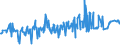 KN 60059010 /Exporte /Einheit = Preise (Euro/Tonne) /Partnerland: Tschechien /Meldeland: Eur27_2020 /60059010:Kettengewirke `einschl. Solcher, die auf Häkelgalonmaschinen Hergestellt Sind`, mit Einer Breite von > 30 cm, aus Wolle Oder Feinen Tierhaaren (Ausg. Solche mit Einem Anteil an Elastomergarnen Oder Kautschukfäden von >= 5 ght Sowie Samt, Plüsch [einschl. Hochflorerzeugnisse], Schlingengewirke und Schlingengestricke, Etiketten, Abzeichen und ähnl. Waren Sowie Gewirke Oder Gestricke, Getränkt, Bestrichen, überzogen Oder mit Lagen Versehen)