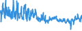 KN 6005 /Exporte /Einheit = Preise (Euro/Tonne) /Partnerland: Italien /Meldeland: Eur27_2020 /6005:Kettengewirke `einschl. Solcher, die auf Häkelgalonmaschinen Hergestellt Sind`, mit Einer Breite von > 30 cm (Ausg. Solche mit Einem Anteil an Elastomergarnen Oder Kautschukfäden von >= 5 ght Sowie Samt, Plüsch [einschl. Hochflorerzeugnisse], Schlingengewirke und Schlingengestricke, Etiketten, Abzeichen und ähnl. Waren Sowie Gewirke Oder Gestricke, Getränkt, Bestrichen, überzogen Oder mit Lagen Versehen)