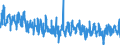 KN 6005 /Exporte /Einheit = Preise (Euro/Tonne) /Partnerland: Griechenland /Meldeland: Eur27_2020 /6005:Kettengewirke `einschl. Solcher, die auf Häkelgalonmaschinen Hergestellt Sind`, mit Einer Breite von > 30 cm (Ausg. Solche mit Einem Anteil an Elastomergarnen Oder Kautschukfäden von >= 5 ght Sowie Samt, Plüsch [einschl. Hochflorerzeugnisse], Schlingengewirke und Schlingengestricke, Etiketten, Abzeichen und ähnl. Waren Sowie Gewirke Oder Gestricke, Getränkt, Bestrichen, überzogen Oder mit Lagen Versehen)