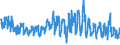 KN 6005 /Exporte /Einheit = Preise (Euro/Tonne) /Partnerland: Kroatien /Meldeland: Eur27_2020 /6005:Kettengewirke `einschl. Solcher, die auf Häkelgalonmaschinen Hergestellt Sind`, mit Einer Breite von > 30 cm (Ausg. Solche mit Einem Anteil an Elastomergarnen Oder Kautschukfäden von >= 5 ght Sowie Samt, Plüsch [einschl. Hochflorerzeugnisse], Schlingengewirke und Schlingengestricke, Etiketten, Abzeichen und ähnl. Waren Sowie Gewirke Oder Gestricke, Getränkt, Bestrichen, überzogen Oder mit Lagen Versehen)