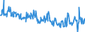 KN 60063290 /Exporte /Einheit = Preise (Euro/Tonne) /Partnerland: Griechenland /Meldeland: Europäische Union /60063290:Gewirke und Gestricke, mit Einer Breite von > 30 cm, aus Synthetischen Chemiefasern, Gef„rbt (Ausg.  fr Vorh„nge und Gardinen, Kettengewirke [einschl. Solcher, die auf H„kelgalonmaschinen Hergestellt Sind], Gewirke und Gestricke mit Einem Anteil an Elastomergarnen Oder Kautschukf„den von >= 5 Ght, Samt, Plsch [einschl. Hochflorerzeugnisse], Schlingengewirke und Schlingengestricke, Etiketten, Abzeichen und Žhnl. Waren Sowie Gewirke Oder Gestricke, Getr„nkt, Bestrichen, šberzogen Oder mit Lagen Versehen)