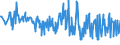 KN 60063490 /Exporte /Einheit = Preise (Euro/Tonne) /Partnerland: Frankreich /Meldeland: Europäische Union /60063490:Gewirke und Gestricke, mit Einer Breite von > 30 cm, aus Synthetischen Chemiefasern, Bedruckt (Ausg.  fr Vorh„nge und Gardinen, Kettengewirke [einschl. Solcher, die auf H„kelgalonmaschinen Hergestellt Sind], Gewirke und Gestricke mit Einem Anteil an Elastomergarnen Oder Kautschukf„den von >= 5 Ght, Samt, Plsch [einschl. Hochflorerzeugnisse], Schlingengewirke und Schlingengestricke, Etiketten, Abzeichen und Žhnl. Waren Sowie Gewirke Oder Gestricke, Getr„nkt, Bestrichen, šberzogen Oder mit Lagen Versehen)