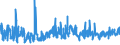 KN 61023010 /Exporte /Einheit = Preise (Euro/Bes. Maßeinheiten) /Partnerland: Daenemark /Meldeland: Eur27_2020 /61023010:Mäntel `einschl. Kurzmäntel`, Umhänge und ähnl. Waren, aus Gewirken Oder Gestricken aus Chemiefasern, für Frauen Oder Mädchen