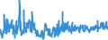 KN 61023010 /Exporte /Einheit = Preise (Euro/Bes. Maßeinheiten) /Partnerland: Schweden /Meldeland: Eur27_2020 /61023010:Mäntel `einschl. Kurzmäntel`, Umhänge und ähnl. Waren, aus Gewirken Oder Gestricken aus Chemiefasern, für Frauen Oder Mädchen