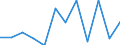 KN 61031000 /Exporte /Einheit = Preise (Euro/Bes. Maßeinheiten) /Partnerland: Griechenland /Meldeland: Europäische Union /61031000:Anzge aus Gewirken Oder Gestricken aus Spinnstoffen, fr M„nner Oder Knaben (Ausg. Trainingsanzge, Skianzge und Badebekleidung)