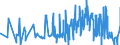 CN 61033200 /Exports /Unit = Prices (Euro/suppl. units) /Partner: Tunisia /Reporter: Eur27_2020 /61033200:Men's or Boys' Jackets and Blazers of Cotton, Knitted or Crocheted (Excl. Wind-jackets and Similar Articles)