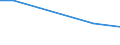 KN 61034210 /Exporte /Einheit = Preise (Euro/Bes. Maßeinheiten) /Partnerland: Guinea /Meldeland: Europäische Union /61034210:Hosen, Lang 'einschl. Kniebundhosen und Žhnl. Hosen', aus Gewirken Oder Gestricken aus Baumwolle, fr M„nner Oder Knaben (Ausg. Latzhosen und Unterhosen)