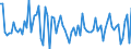 KN 61034390 /Exporte /Einheit = Preise (Euro/Bes. Maßeinheiten) /Partnerland: Niederlande /Meldeland: Europäische Union /61034390:Latzhosen und Kurze Hosen, aus Gewirken Oder Gestricken aus Synthetischen Chemiefasern, fr M„nner Oder Knaben (Ausg. Unterhosen und Badehosen)