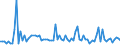 KN 61034910 /Exporte /Einheit = Preise (Euro/Bes. Maßeinheiten) /Partnerland: Griechenland /Meldeland: Europäische Union /61034910:Hosen, Lang 'einschl. Kniebundhosen und Žhnl. Hosen', aus Gewirken Oder Gestricken aus Spinnstoffen, fr M„nner Oder Knaben (Ausg. aus Wolle Oder Feinen Tierhaaren, Baumwolle Oder Synthetischen Chemiefasern Sowie Latzhosen und Unterhosen)