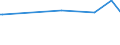 KN 61034991 /Exporte /Einheit = Preise (Euro/Bes. Maßeinheiten) /Partnerland: Andorra /Meldeland: Europäische Union /61034991:Latzhosen und Kurze Hosen, aus Gewirken Oder Gestricken aus Knstlichen Chemiefasern, fr M„nner Oder Knaben (Ausg. Unterhosen und Badehosen)