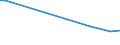 KN 61034991 /Exporte /Einheit = Preise (Euro/Bes. Maßeinheiten) /Partnerland: Weissrussland /Meldeland: Europäische Union /61034991:Latzhosen und Kurze Hosen, aus Gewirken Oder Gestricken aus Knstlichen Chemiefasern, fr M„nner Oder Knaben (Ausg. Unterhosen und Badehosen)