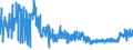 KN 6103 /Exporte /Einheit = Preise (Euro/Tonne) /Partnerland: Russland /Meldeland: Eur27_2020 /6103:Anzüge, Kombinationen, Jacken, Lange Hosen `einschl. Kniebundhosen und ähnl. Hosen`, Latzhosen und Kurze Hosen, aus Gewirken Oder Gestricken, für Männer Oder Knaben (Ausg. Windjacken und ähnl. Waren, Westen [gesondert Gestellt], Trainingsanzüge Skianzüge und Badebekleidung)