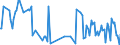 CN 61042100 /Exports /Unit = Prices (Euro/suppl. units) /Partner: Poland /Reporter: European Union /61042100:Women's or Girls' Ensembles of Wool or Fine Animal Hair, Knitted or Crocheted (Excl. ski Ensembles and Swimwear)